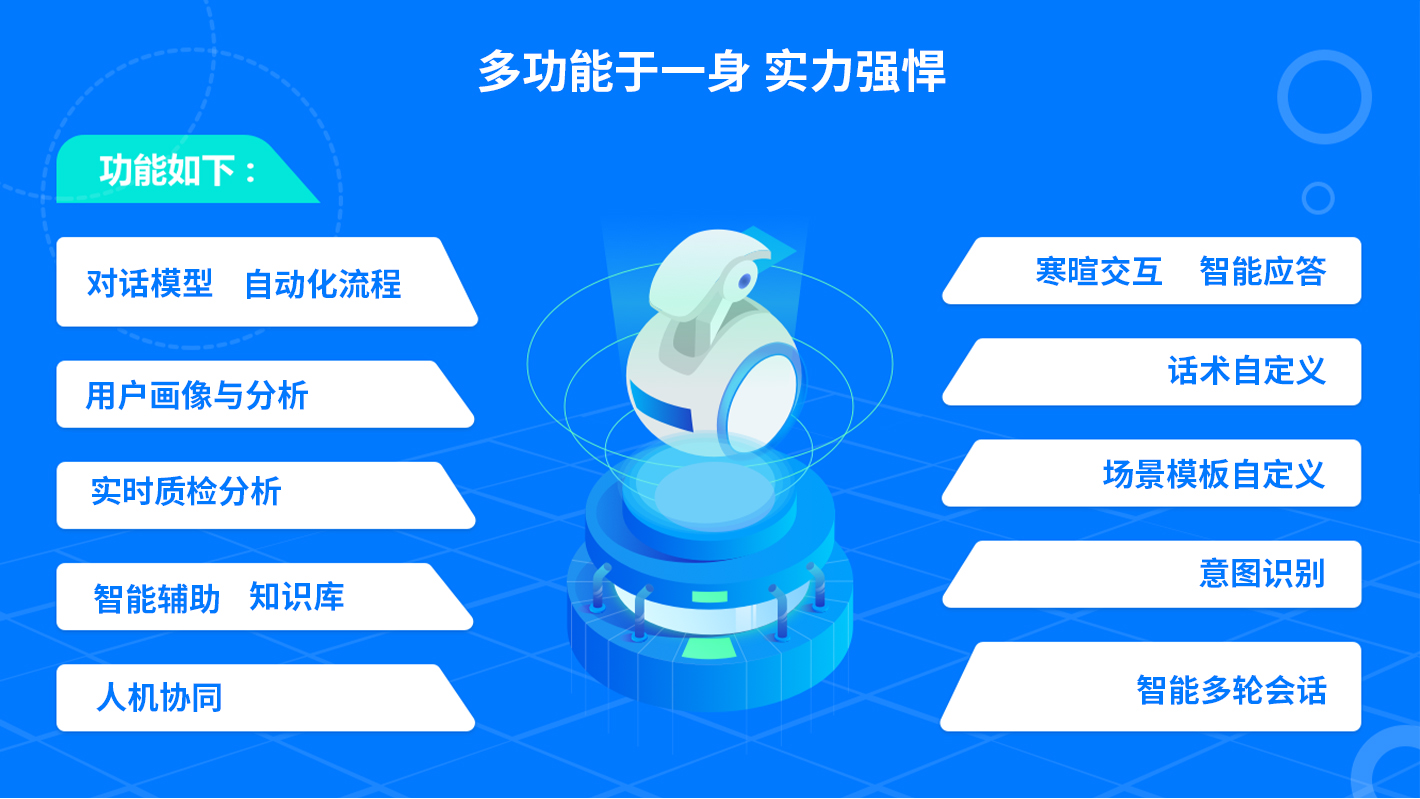 電話機(jī)器人1.jpg