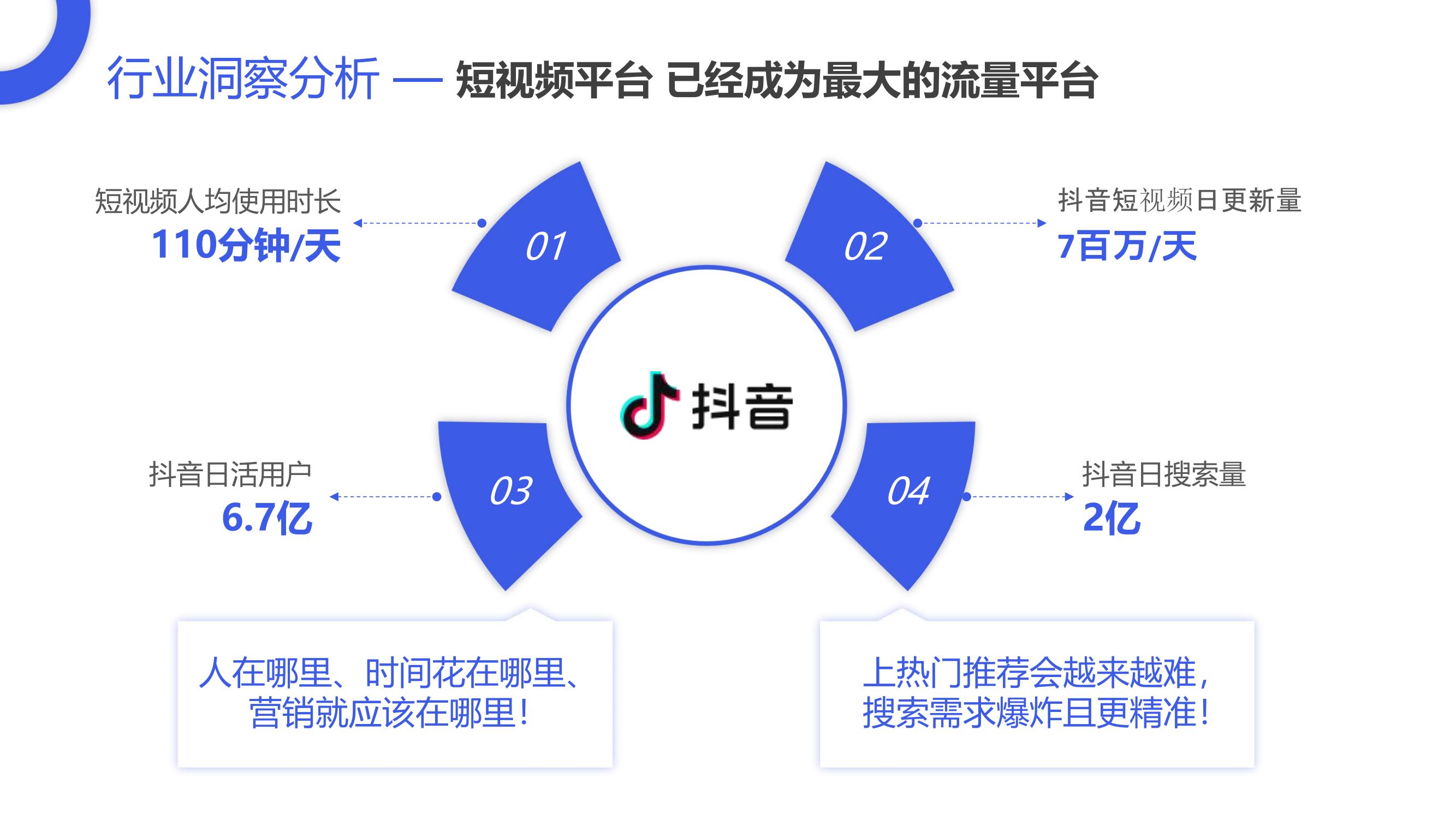 抖音分析.jpg